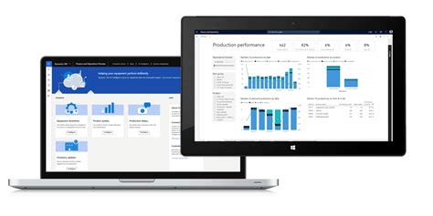 Dynamics 365 Supply Chain Management Ellipse Solutions