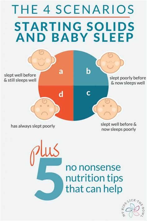 Starting solid foods for babies. 5 reasons why your baby's sleep can get worse when you ...