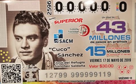 Lotería Nacional Rendirá Homenaje A Cuco Sánchez Grupo Milenio