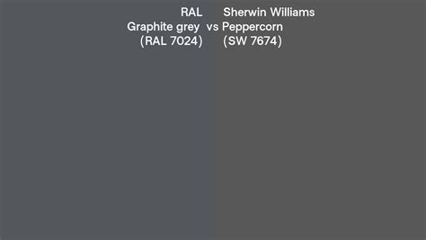 RAL Graphite Grey RAL 7024 Vs Sherwin Williams Peppercorn SW 7674