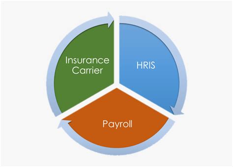 We are a texas agency comprised of former and retired law enforcement professionals who specialize in various types of life insurance. Insurance Logos With 3 Blue Lines
