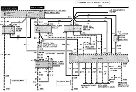 1988 ford ranger ignition wiring diagram. 1988 Ford Ranger 2 9 Fuel Pump Wiring Diagram - Wiring Diagram