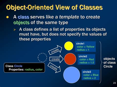 Ppt Classes And Object Oriented Programming In C Powerpoint