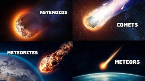Asteroid Comet Meteor Meteorite Meteoroid