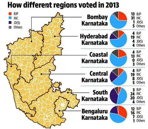 Karnataka Election Result A Cheat Sheet For Reading The Early Trends