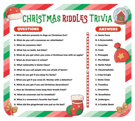 15 Best Christmas Printable Trivia With Answers Pdf For Free At Printablee