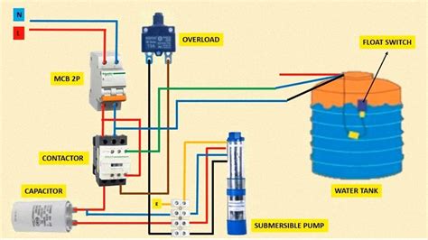 Submersible Pump Automatic On Off Submersible Pump Float Switch Wiring Diagram Youtube