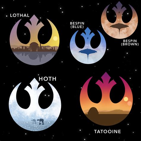 Star Wars Rebel Alliance Symbol Planets Stickers Etsy