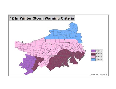 Definitions Thresholds Criteria For Warnings Watches And Advisories