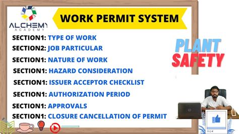 Permit To Work PTW Work Permit System Types Of Work Permit Validity Of