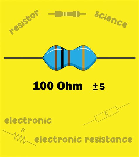 Resistor Values How To Calculate And Understand It