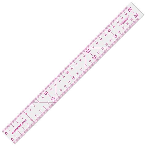How To Use A Ruler To Measure Centimeters