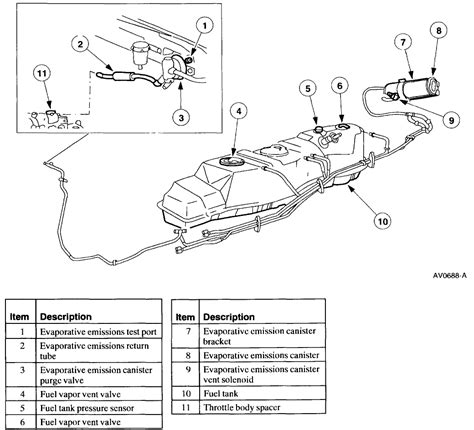 If your canister purge valve is stuck open, however, it creates a vacuum leak that can affect your engine adversely. Technical Car Experts Answers everything you need: Faulty ...