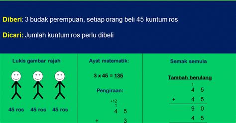 Pelaksanaan strategi untuk menyelesaikan maslah boleh dilakukan berdasarkan perancangan startegi penyelesaian masalah. Soalan Penyelesaian Masalah Matematik Tahun 2 - Contoh Bara