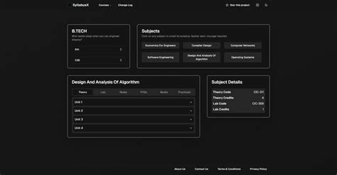 SyllabusX
