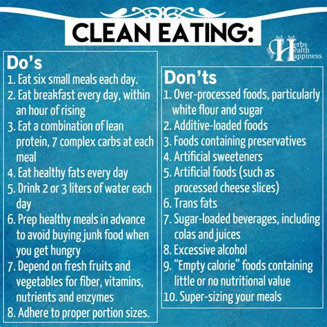 Clean Eating Dos And Donts Herbs Health And Happiness