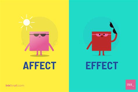 Affect vs. Effect: The Easiest way to get it Right, Every Time - INK Blog