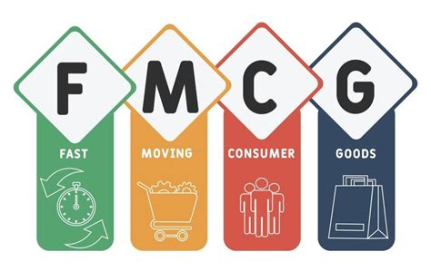 fmcg trends to watch out for in 2022