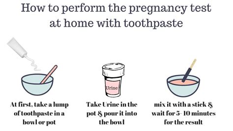 The toothpaste pregnancy test involves putting a few drops of urine on some white toothpaste. Pregnancy Test at Home With Toothpaste - We Share The ...