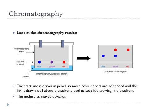 Ppt Chromatography And Rf Values Powerpoint Presentation