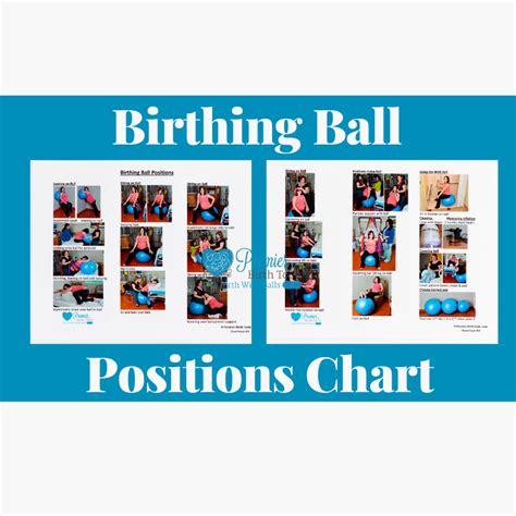 Birthing Ball Positions Chart Premier Birth Tools