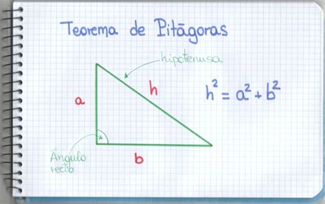 Teorema De Pitágoras Ejercicios Resueltos Blog Del Profe Alex