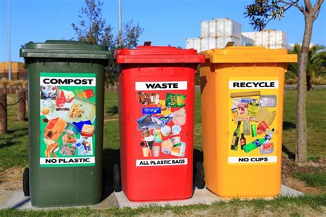 Upscaling The Waste The Way Of Waste Management Recycling Of Non