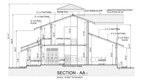 House Plan Section View