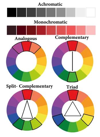 Color Harmony- Art Nebula | Color harmony, Harmony art ...