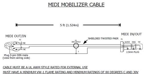 Tip ring sleeve wiring diagram. Updated How to Make Your Own 3.5mm mini stereo TRS-to ...