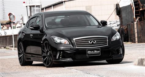Wald Black Bison Body Kit For Infiniti Q70 Buy With Delivery
