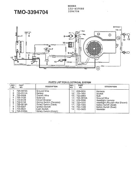 We did not find results for: Mtd Riding Lawn Mower Wiring Diagram | Wiring Diagram