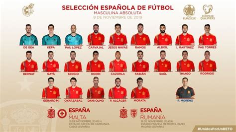 Lista De España Así Hemos Vivido La Convocatoria De La Selección