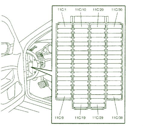 2005 Volvo V70 Xc Dash Fuse Box Diagram Auto Fuse Box Diagram
