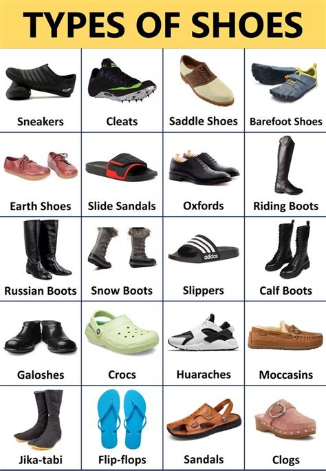 Types Of Shoes Shoe Names In English With Images Artofit