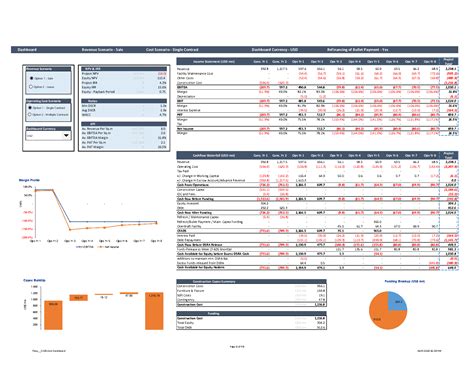 Excel Template Commercial Real Estate Lease Or Sell Quarterly Model Excel Template Xlsm