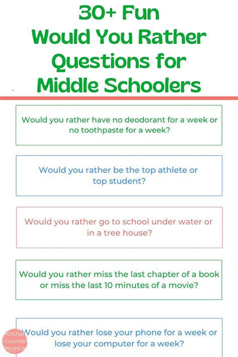 Games For Middle Schoolers Middle School Boys Middle School Classroom