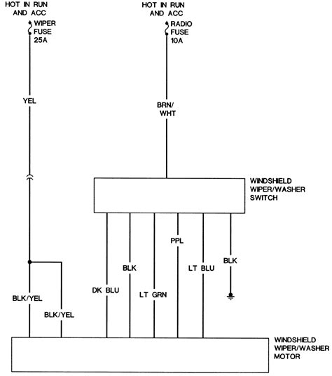 Diagram Wire Diagram For 1977 Chevy C10 Mydiagramonline
