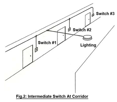 Engineering Boy How To Do Wiring For 1 Way 2 Way And Intermediate Switch