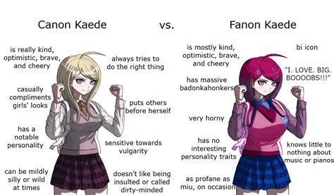 canon vs fanon kaede yes another one of these posts r danganronpa