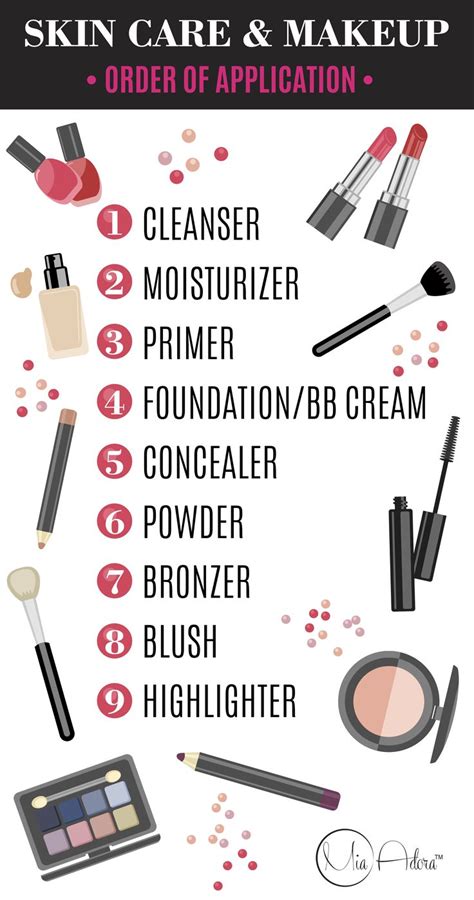 What is the correct order to. Skin Care and Makeup Order Of Application | Makeup order