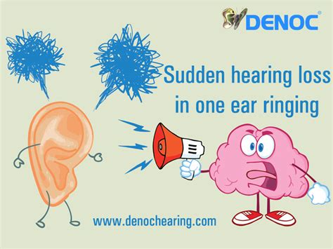 Sudden Hearing Loss In One Ear Ringing