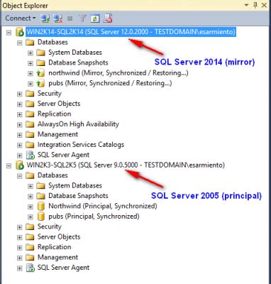 Upgrading SQL Server Databases To SQL Server Using Database