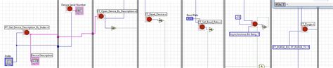 Labview With Ftdi D2xx Drivers Page 4 Ni Community