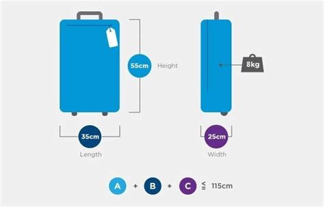 Air canada on your mobile. Baggage allowance | Air India Switzerland