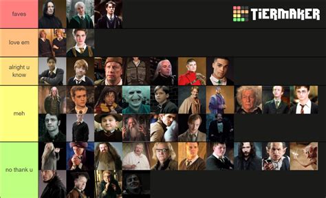 Every Male Harry Potter Character Tier List Community Rankings