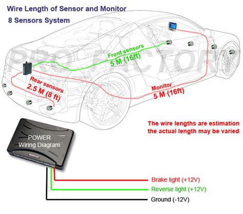 Wiring Diagram For Rear Parking Sensors Wiring Diagram