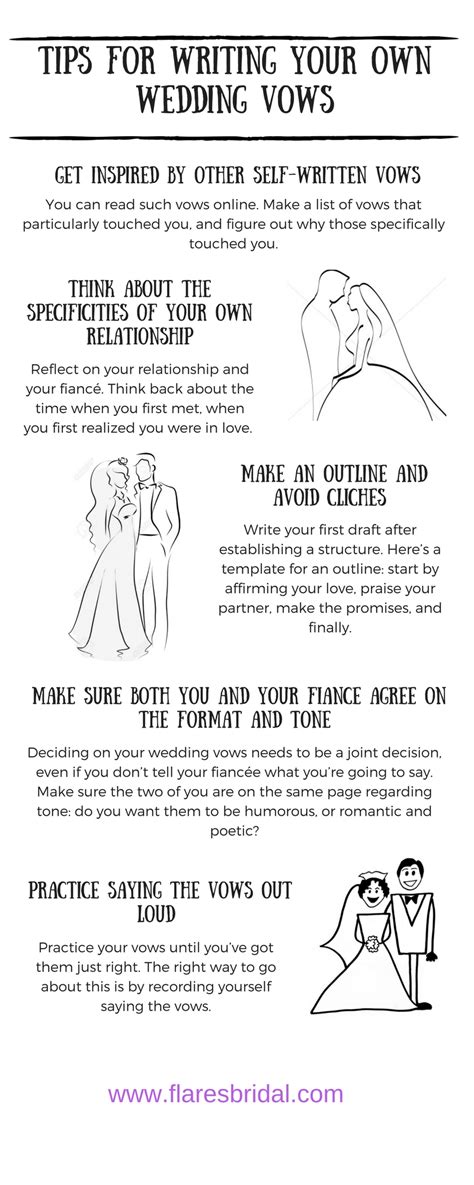 Write Your Own Wedding Vows Template Wedding Vows