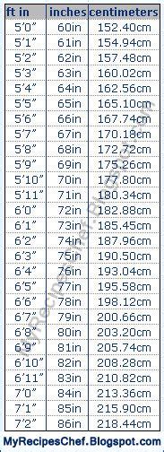 Height Conversion Chart Feet To Cm Printable