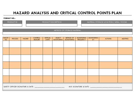 HAZARD ANALYSIS AND CRITICAL CONTROL POINTS PLAN HACCP Format